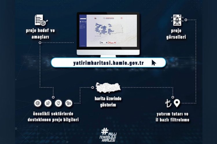 Sanayi ve Teknoloji Bakanlığının yürüttüğü “Teknoloji Odaklı Sanayi Hamlesi Programı”